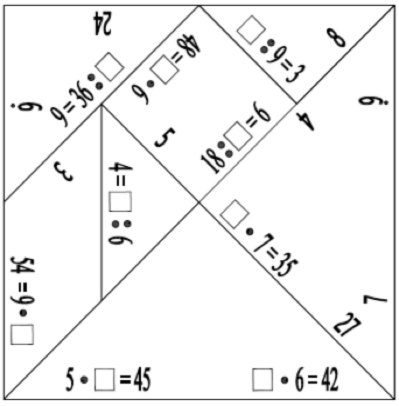 Matgram algebraico